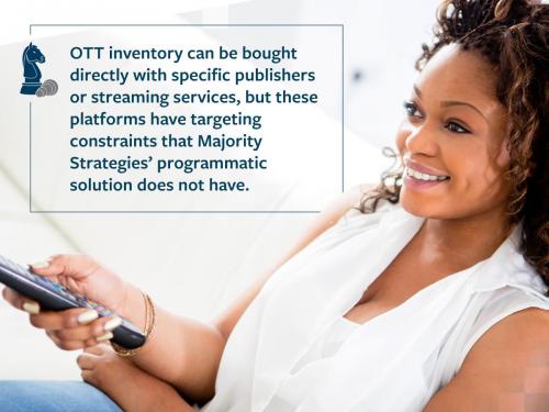 OTT Inventory