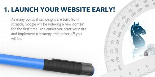 1. Launch Your Website Early!
