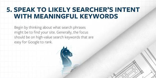 5. Speak to Likely Searcher's Intent With Meaningful Keywords